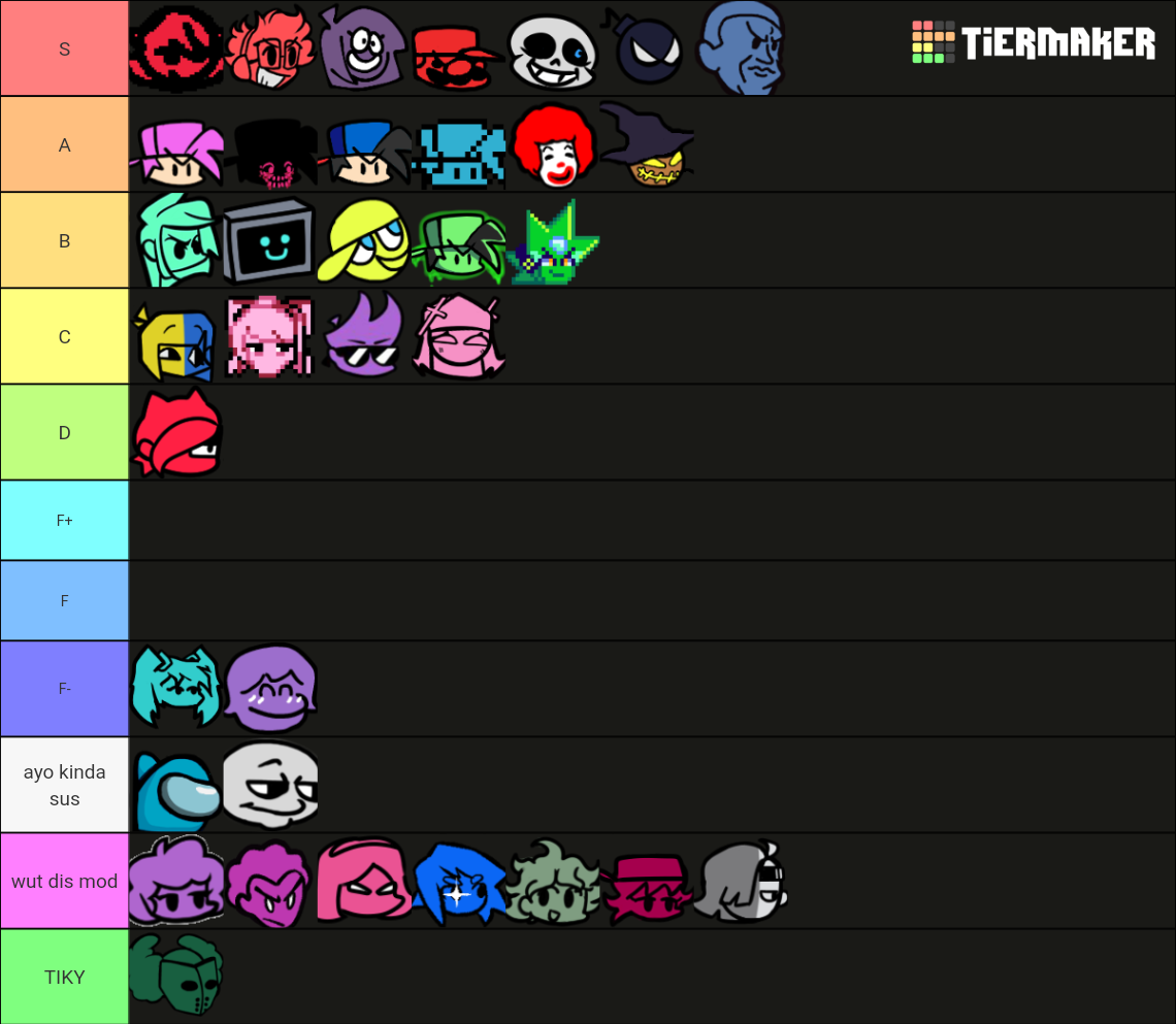 FNF Mod V2 Tier List (Community Rankings) - TierMaker