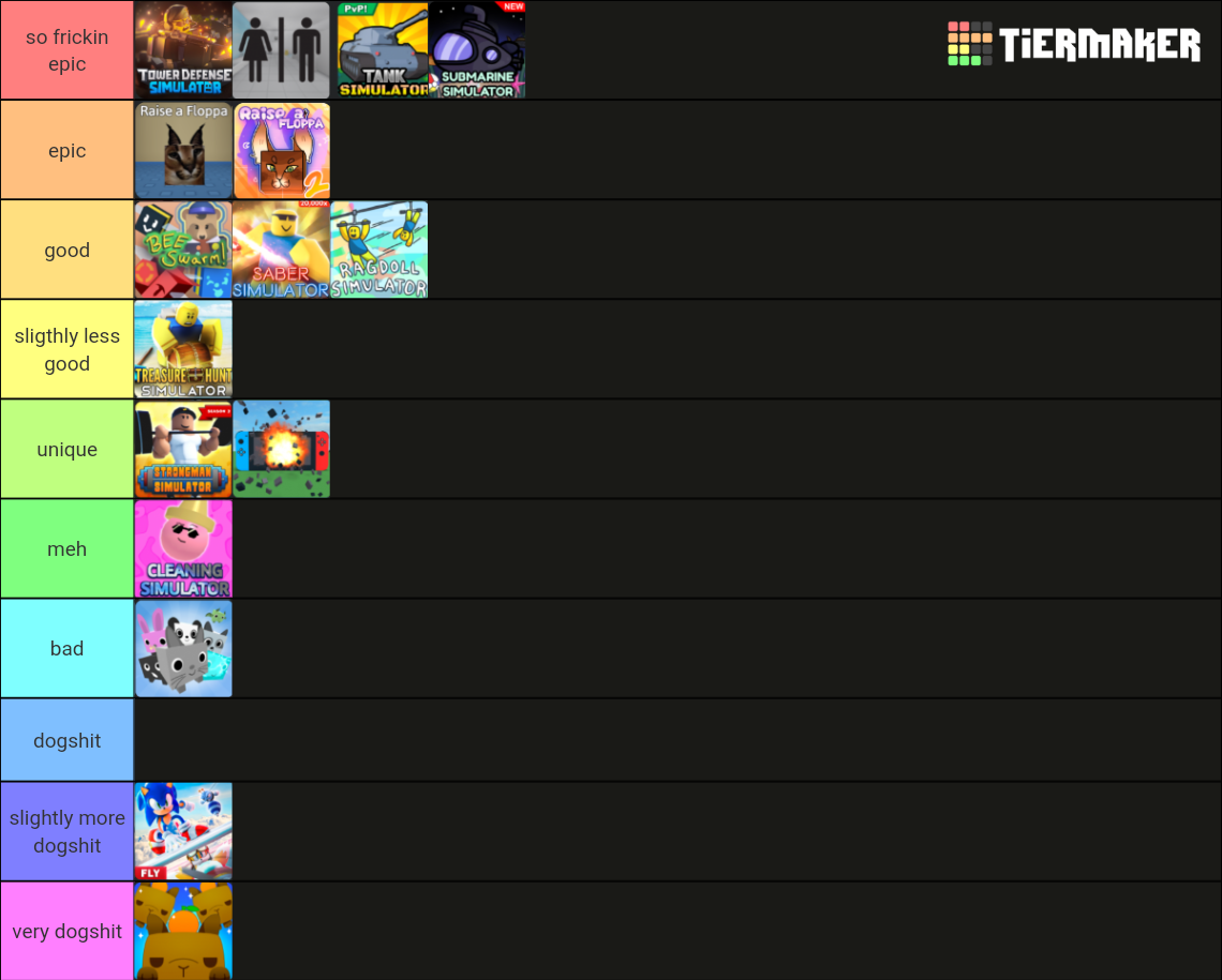 roblox simulator Tier List (Community Rankings) - TierMaker