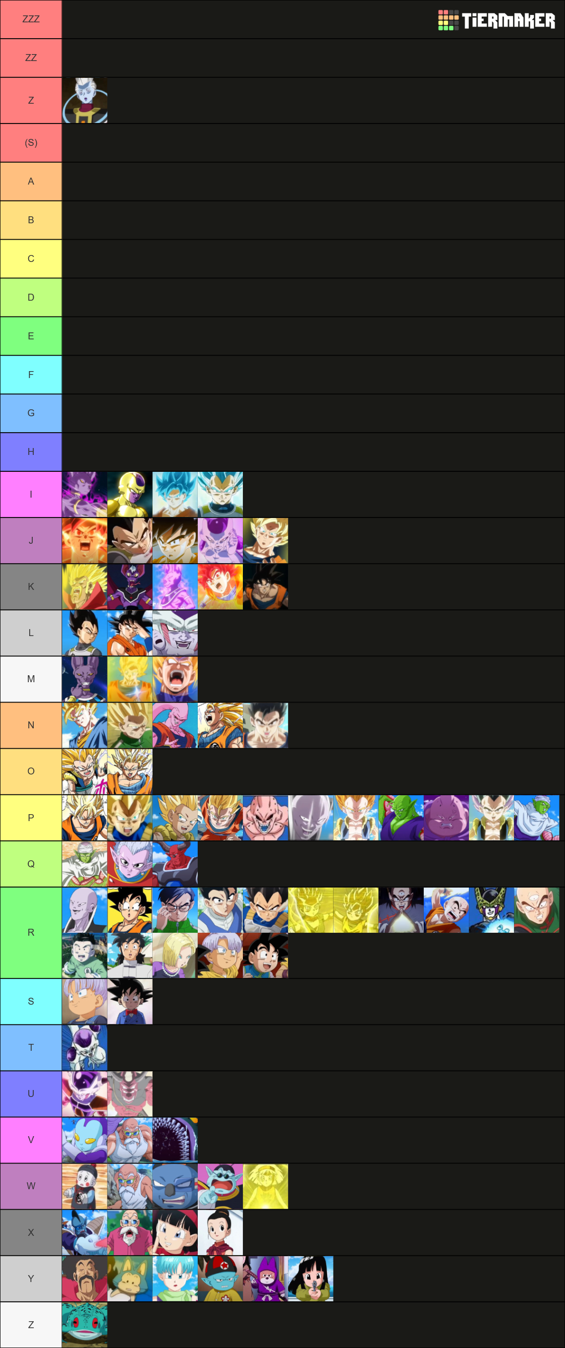 Dragon Ball Super Characters Tier List (Community Rankings) - TierMaker