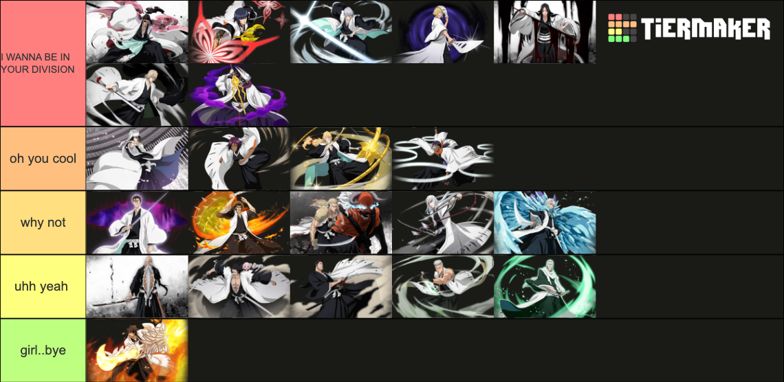 Bleach Captains Tier List Rankings) TierMaker