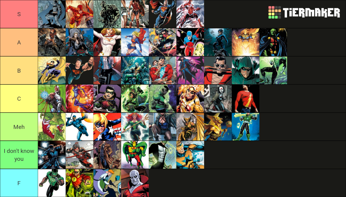DC Comics Heroes Tier List (Community Rankings) - TierMaker