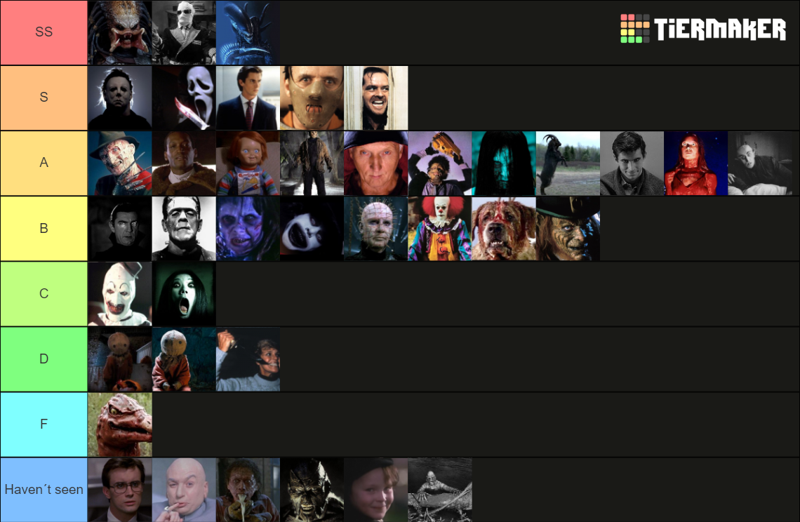 Horror Movie Villains Tier List Community Rankings TierMaker horror-movie-villains-tier-list-community-rankings-tiermaker