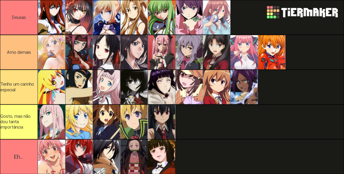 anime girls Tier List (Community Rankings) - TierMaker