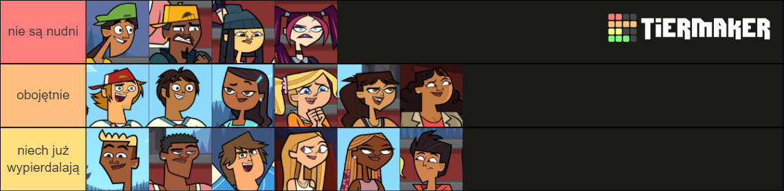 Total Drama Island Reboot Tier List (Community Rankings) - TierMaker