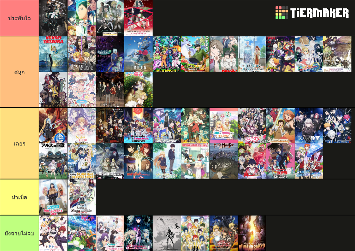 Winter 2023 Anime Tier List! Best Of The Season So Far Live!   YouTube