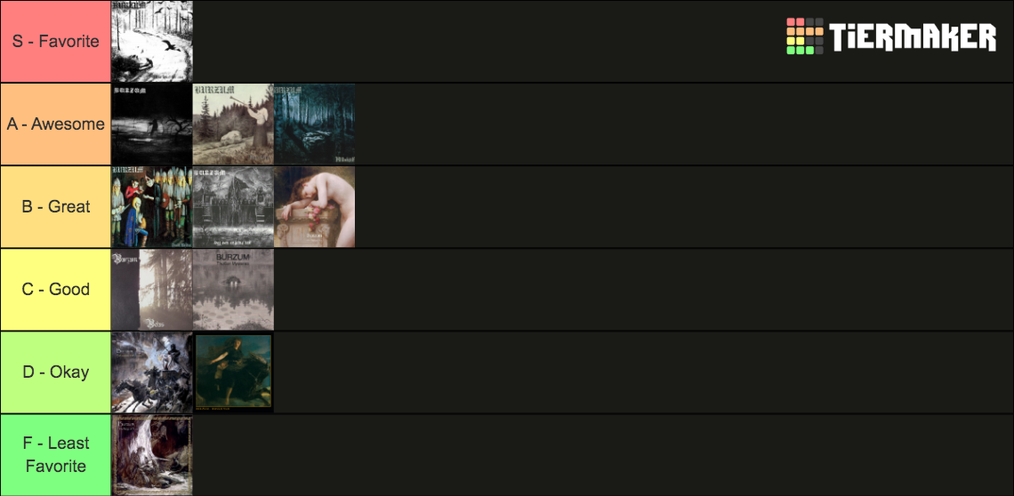 Burzum Albums Tier List (Community Rankings) - TierMaker