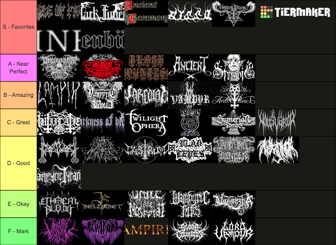 vampyric-black-metal-bands-tier-list-community-rankings-tiermaker