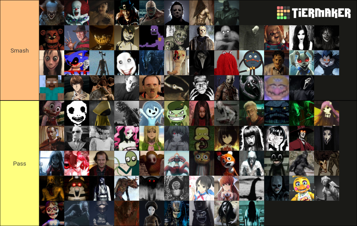 Horror Villains Smash or Pass Tier List (Community Rankings) - TierMaker