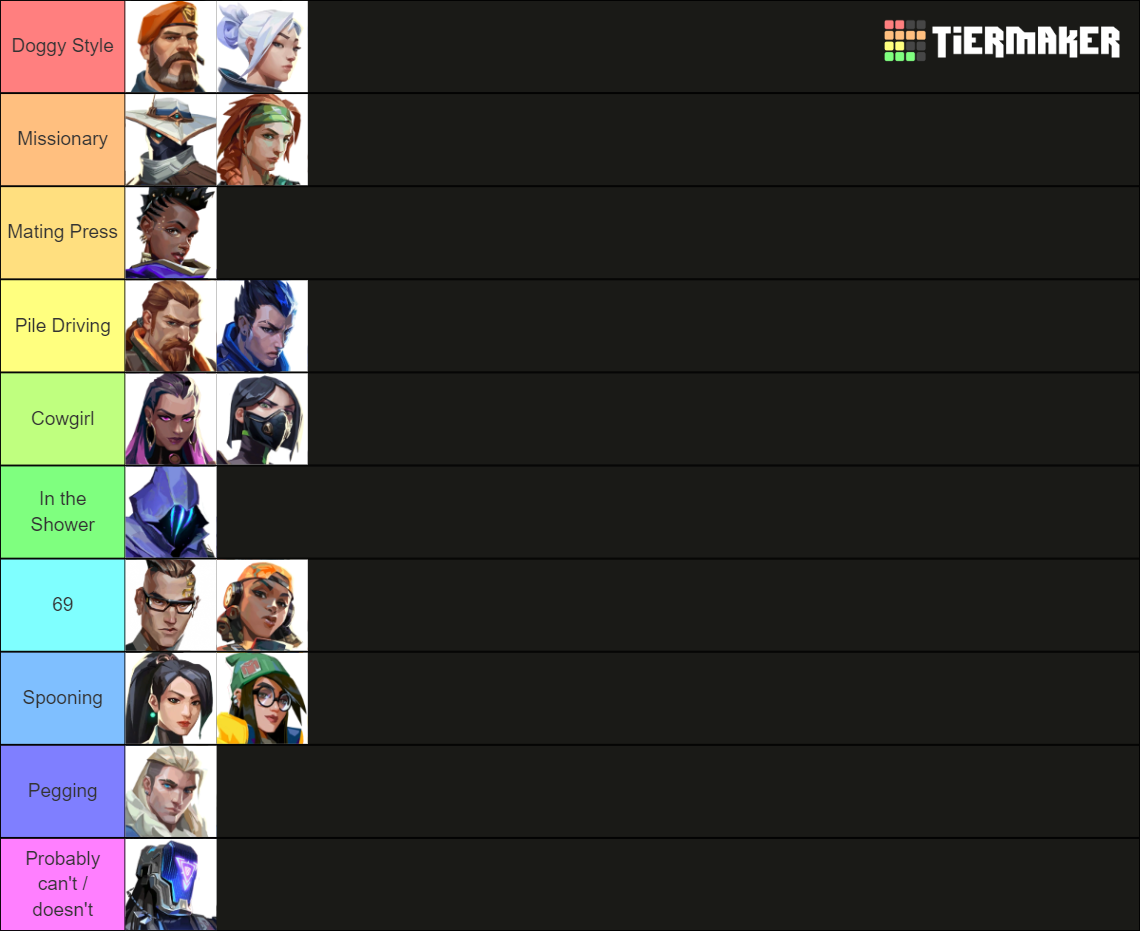 Valorant Agent Fav Sex Positions Tier List Community Rankings Tiermaker 7224