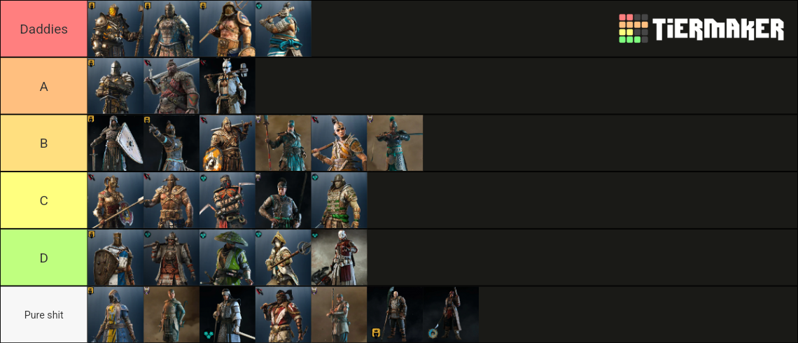 For Honor Updated 19 07 2022 Tier List Community Rankings TierMaker   For Honor Tier List  Updated Warmonger 548358 1663822778 