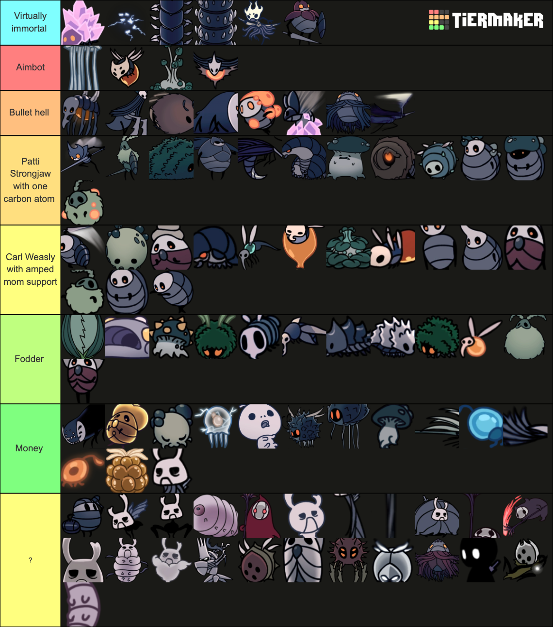 The Ultimate Hollow Knight Enemies Tier List Community Rankings   The Ultimate Hollow Knight Enemies Tier List  1681733831 