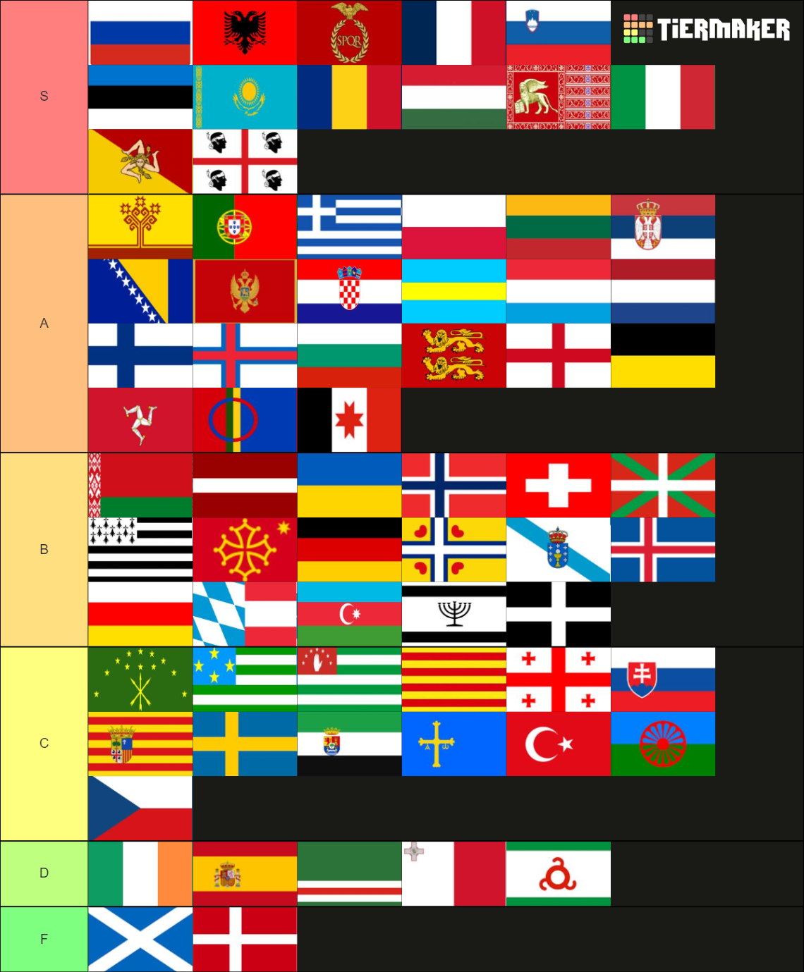 european-languages-maker-tier-list-community-rankings-tiermaker