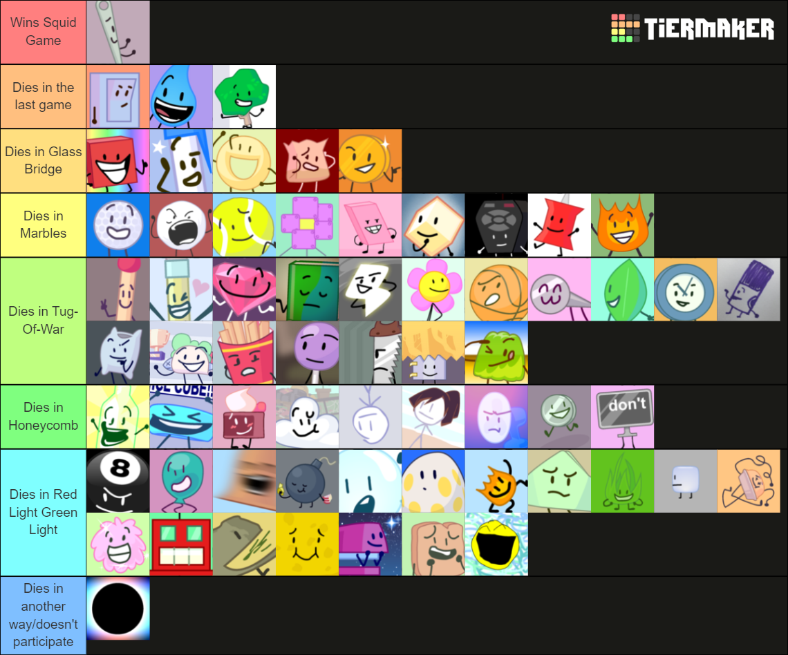 BFB/BFDI characters in squid game Tier List (Community Rankings ...