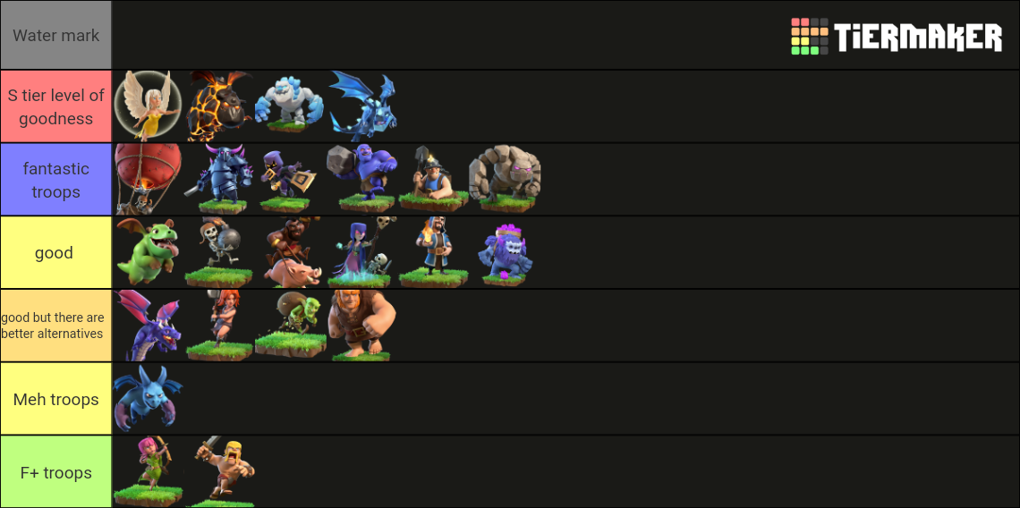 Clash Of Clans Troops Tier List Community Rankings Tiermaker