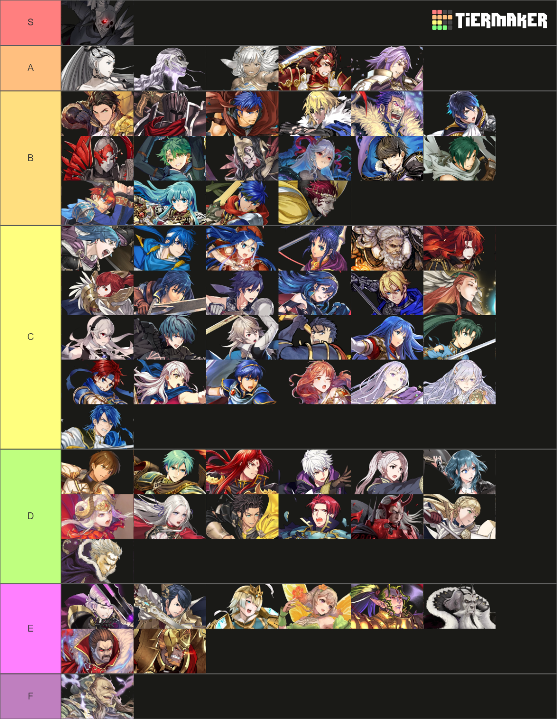 Fire Emblem Heroes (2022) Tier List Rankings) TierMaker