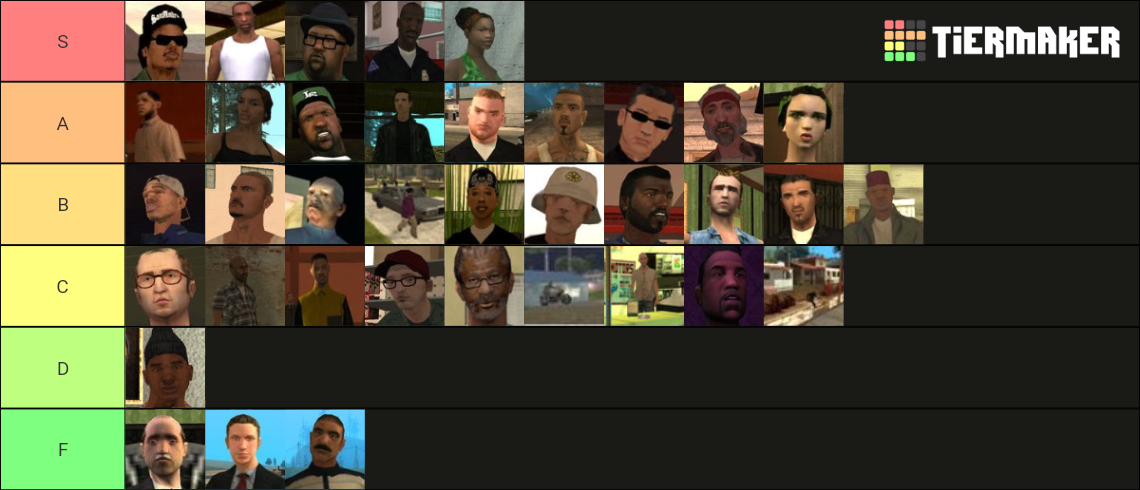 Grand Theft Auto: San Andreas characters Tier List (Community Rankings ...