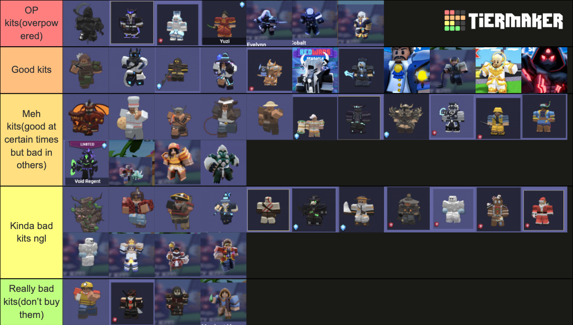 Roblox bedwars kit season 5 evelynn kit update Tier List