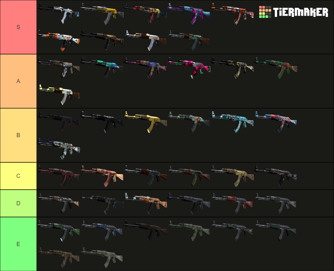 Csgo Ak 47 Skins Tier List Community Rankings Tiermaker 7103