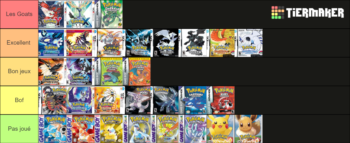 Pokemon Games Tier List Community Rankings TierMaker pokemon-games-tier-list-community-rankings-tiermaker