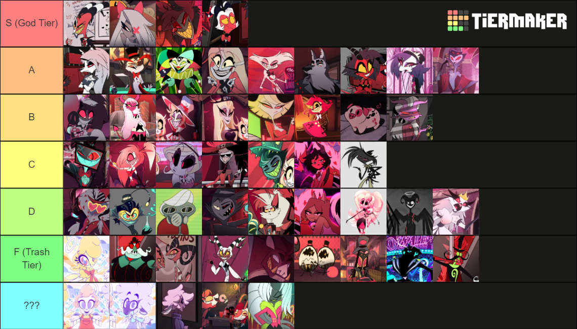 Helluva Boss A Hazbin Hotel Characters Tier List Community Ranki ...