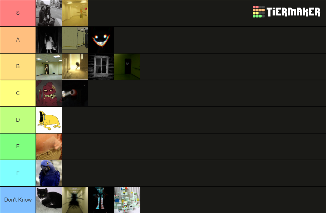 backrooms-entity-tier-list-community-rankings-tiermaker