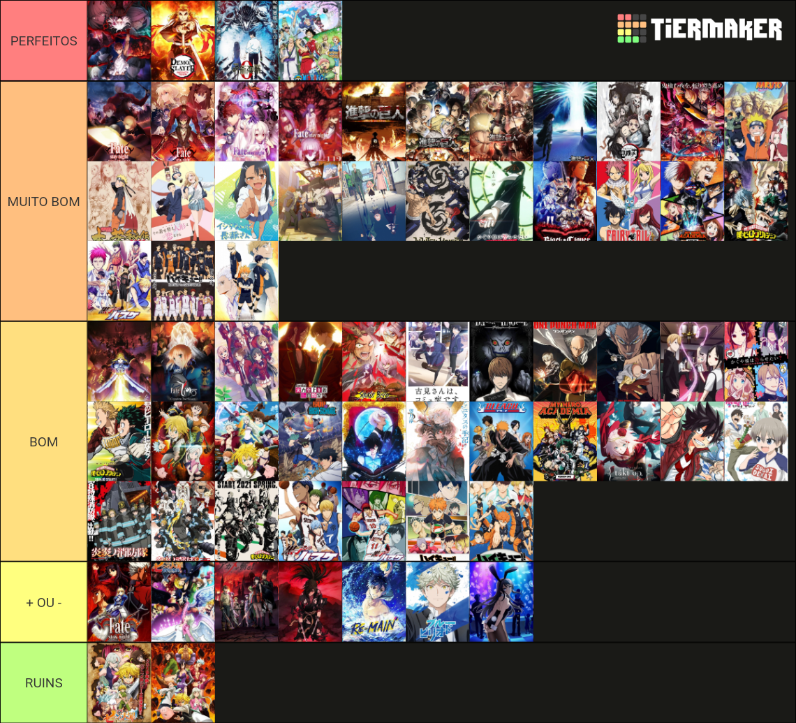 Anime's Tier List (Community Rankings) - TierMaker