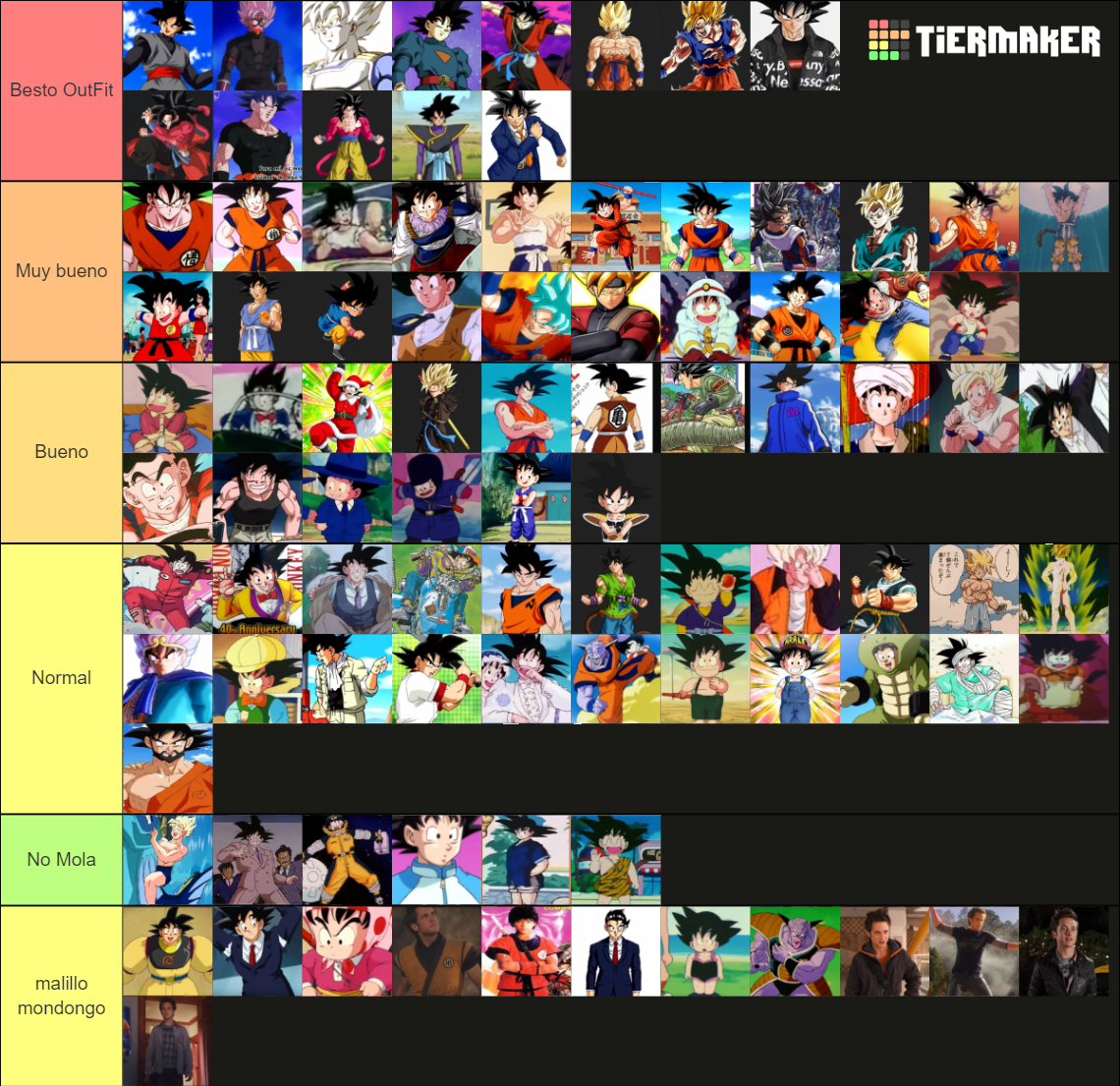 ALL Goku´s outfits Tier List (Community Rankings) - TierMaker