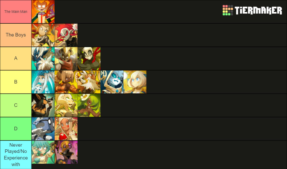 Dofus / Wakfu classes Tier List Rankings) TierMaker