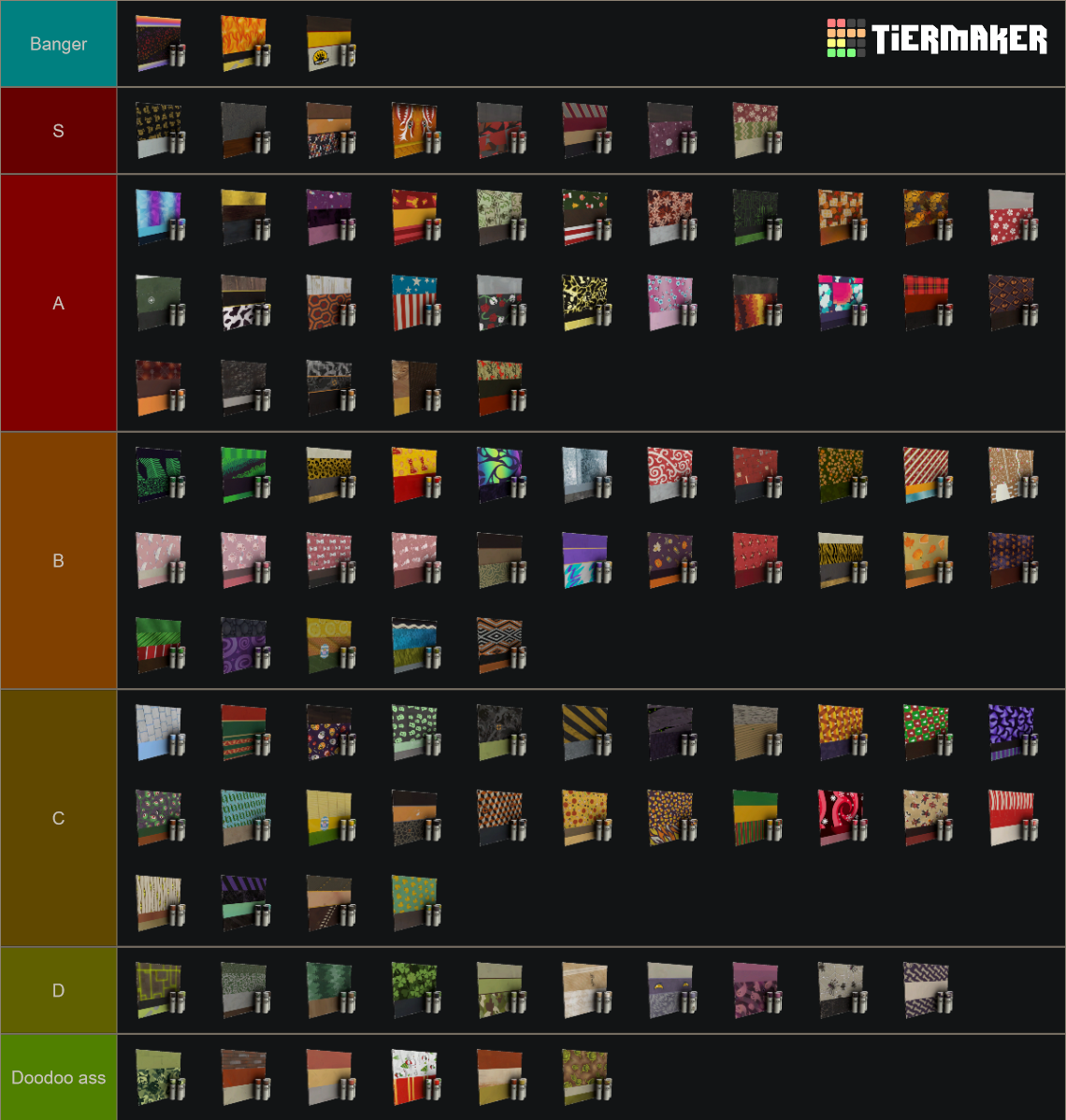 TF2 War Paint Tier List Rankings) TierMaker