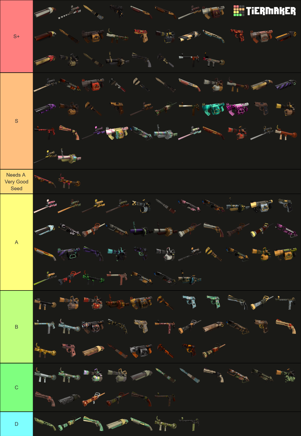 TF2 Weapon Skins Tier List (Community Rankings) - TierMaker