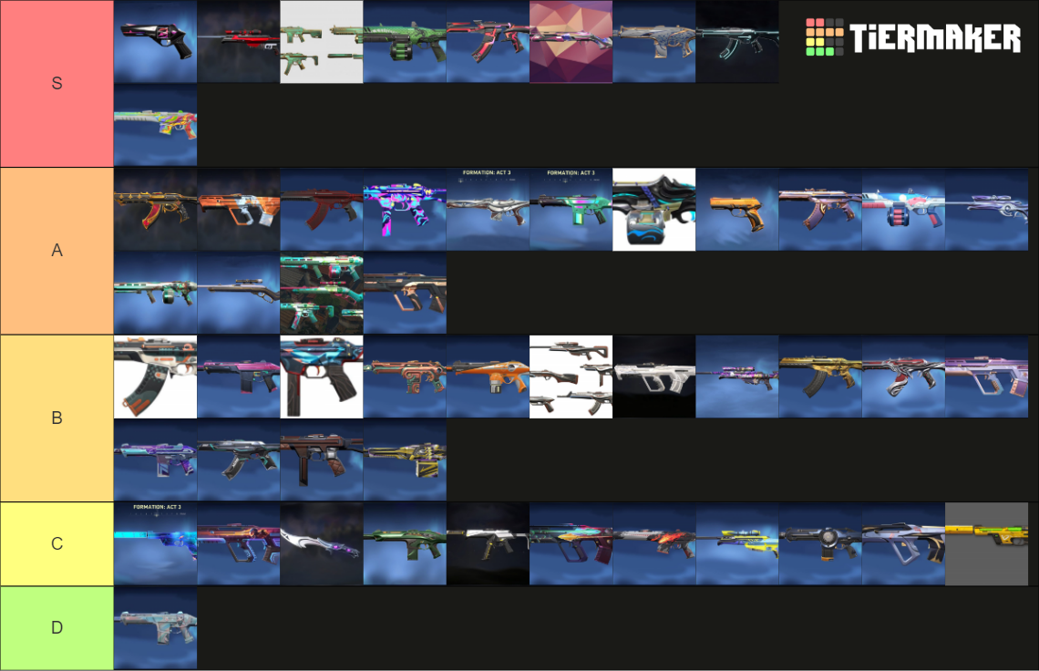 Valorant Battlepass Skinlines as of May 2023 Tier List (Community ...