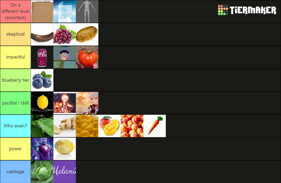 fruit club Tier List Rankings) TierMaker