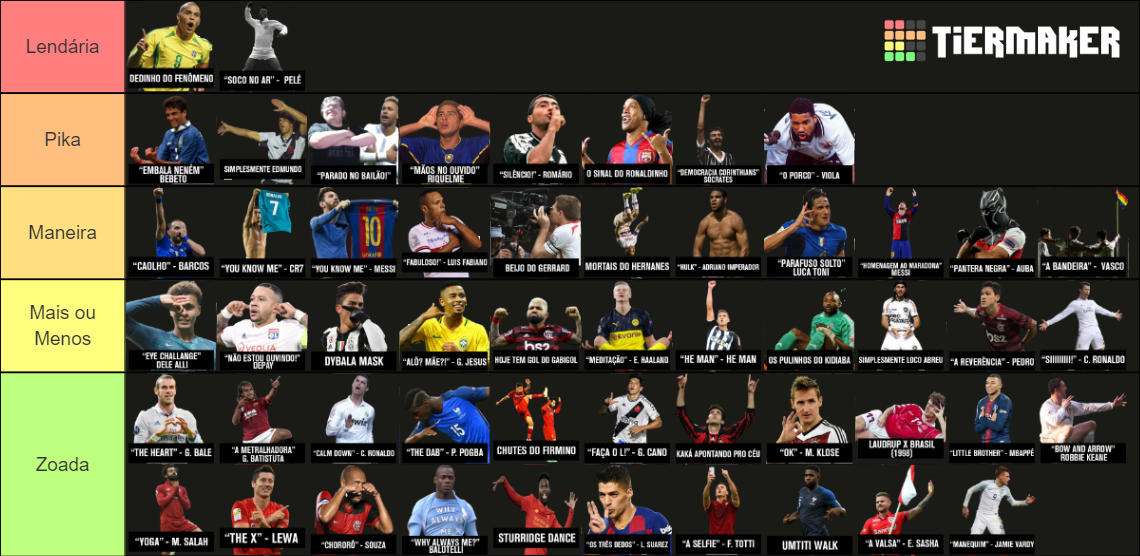 COMEMORAÇÕES DO FUTEBOL TNT SPORTS LIVE 28/06 Tier List