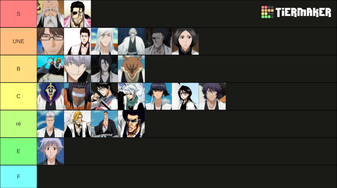 Bleach captains Tier List Rankings) TierMaker