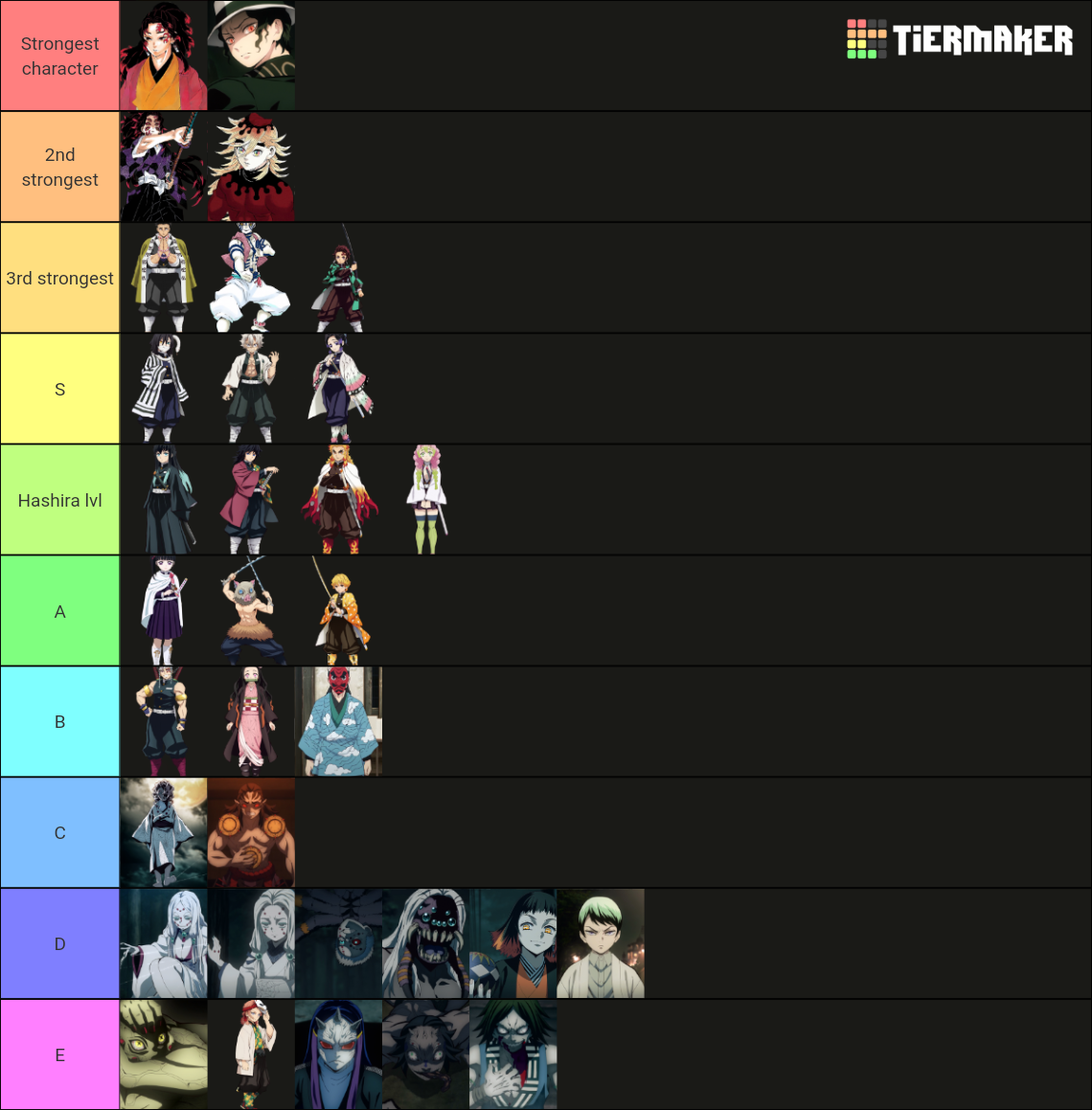 Demon slayer characters by strength Tier List Rankings