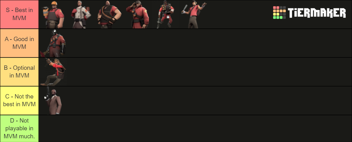 Kabal's Tf2 Mvm Tier List (community Rankings) - Tiermaker