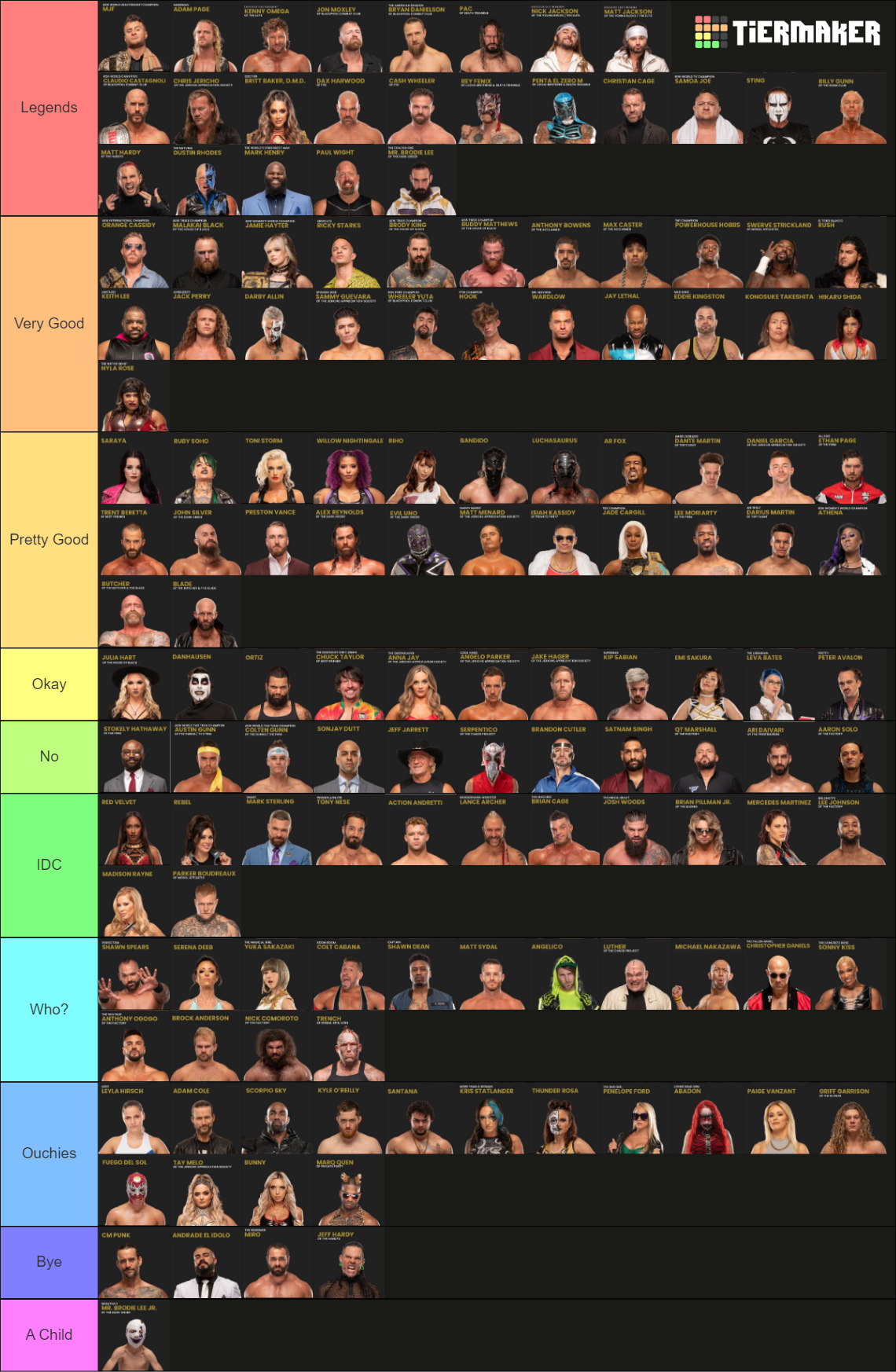 AEW Roster March 2023 Tier List Rankings) TierMaker