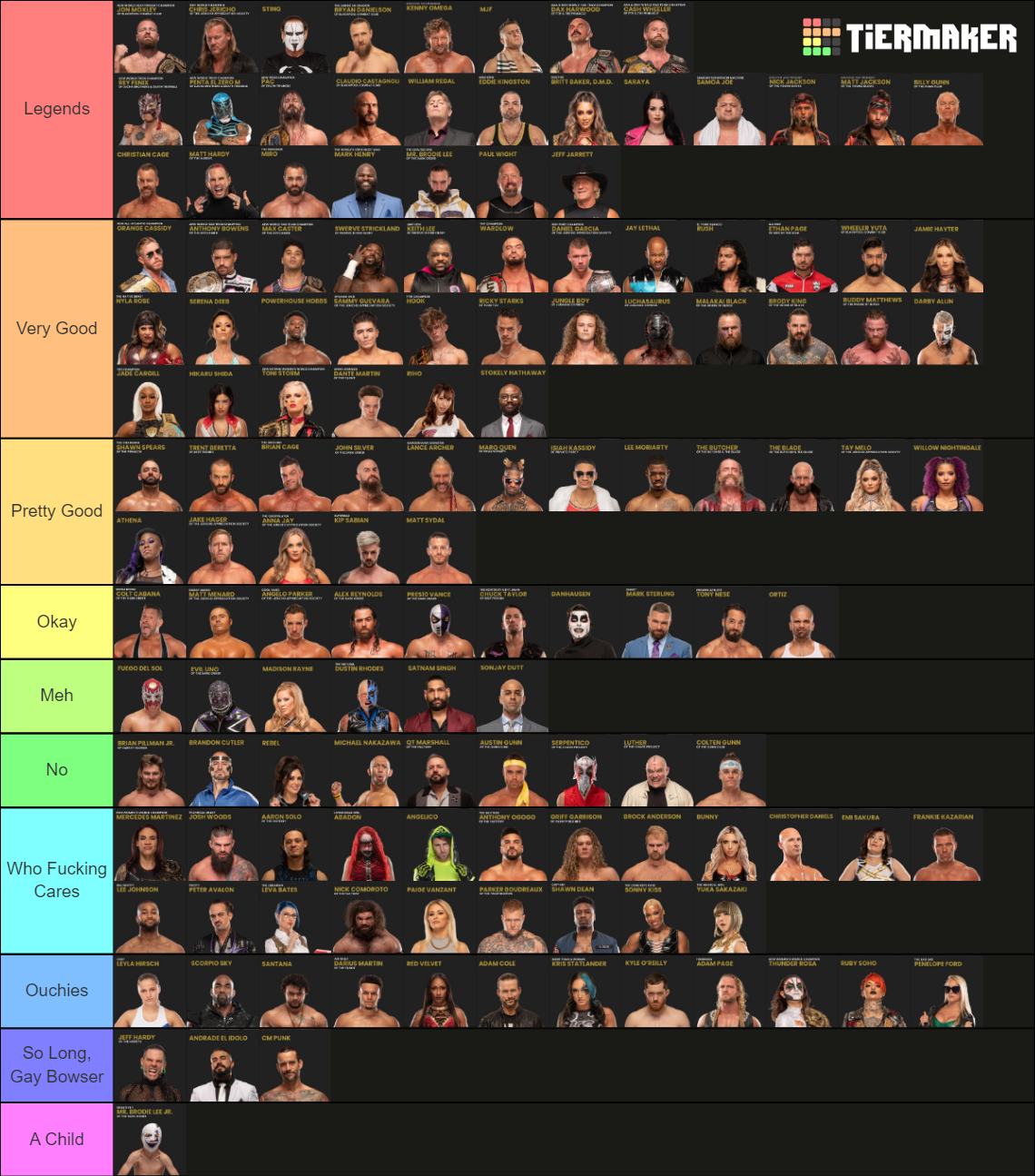 AEW Roster November 2022 Tier List Rankings) TierMaker