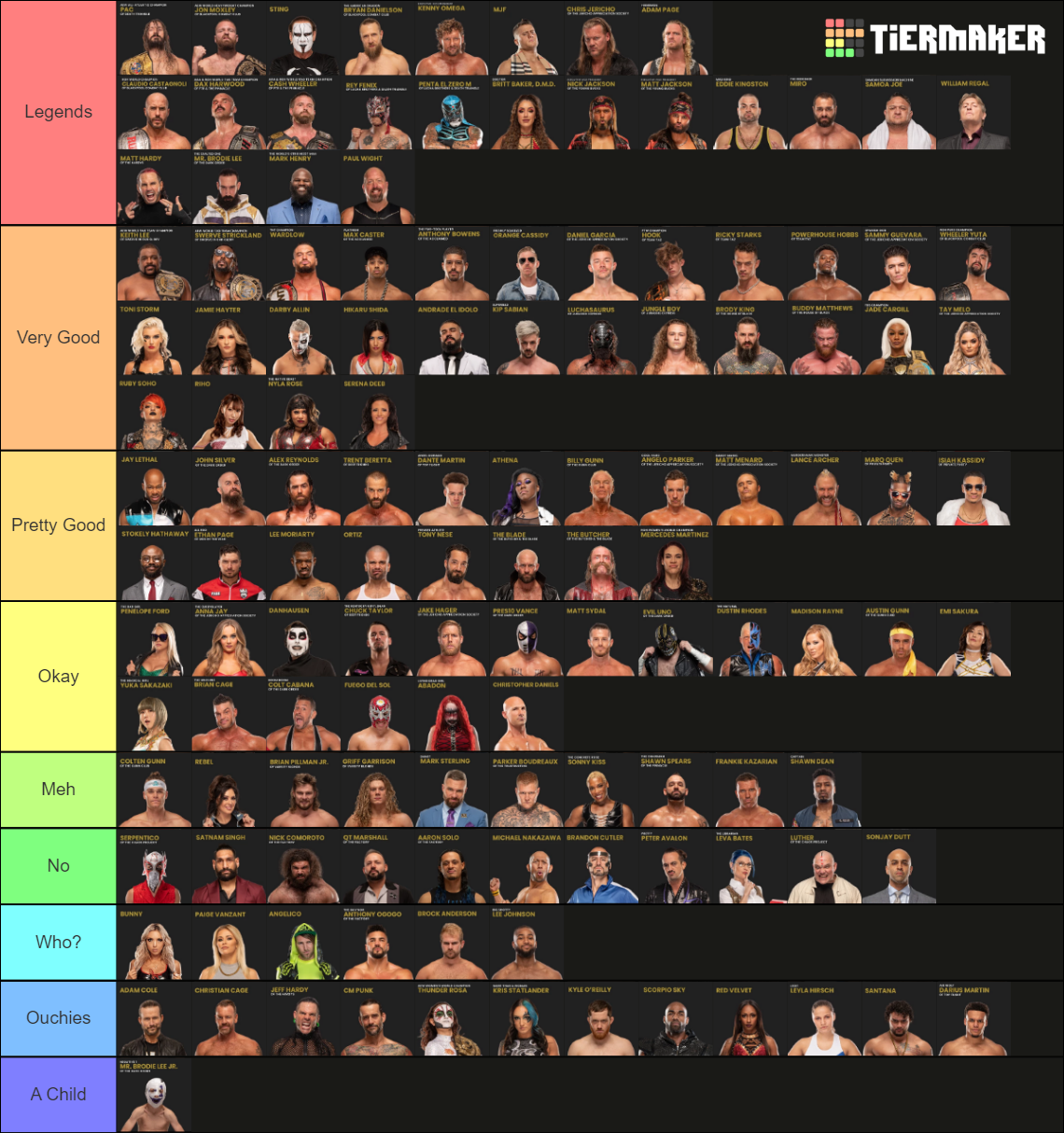 AEW Roster September 2022 Tier List Rankings) TierMaker