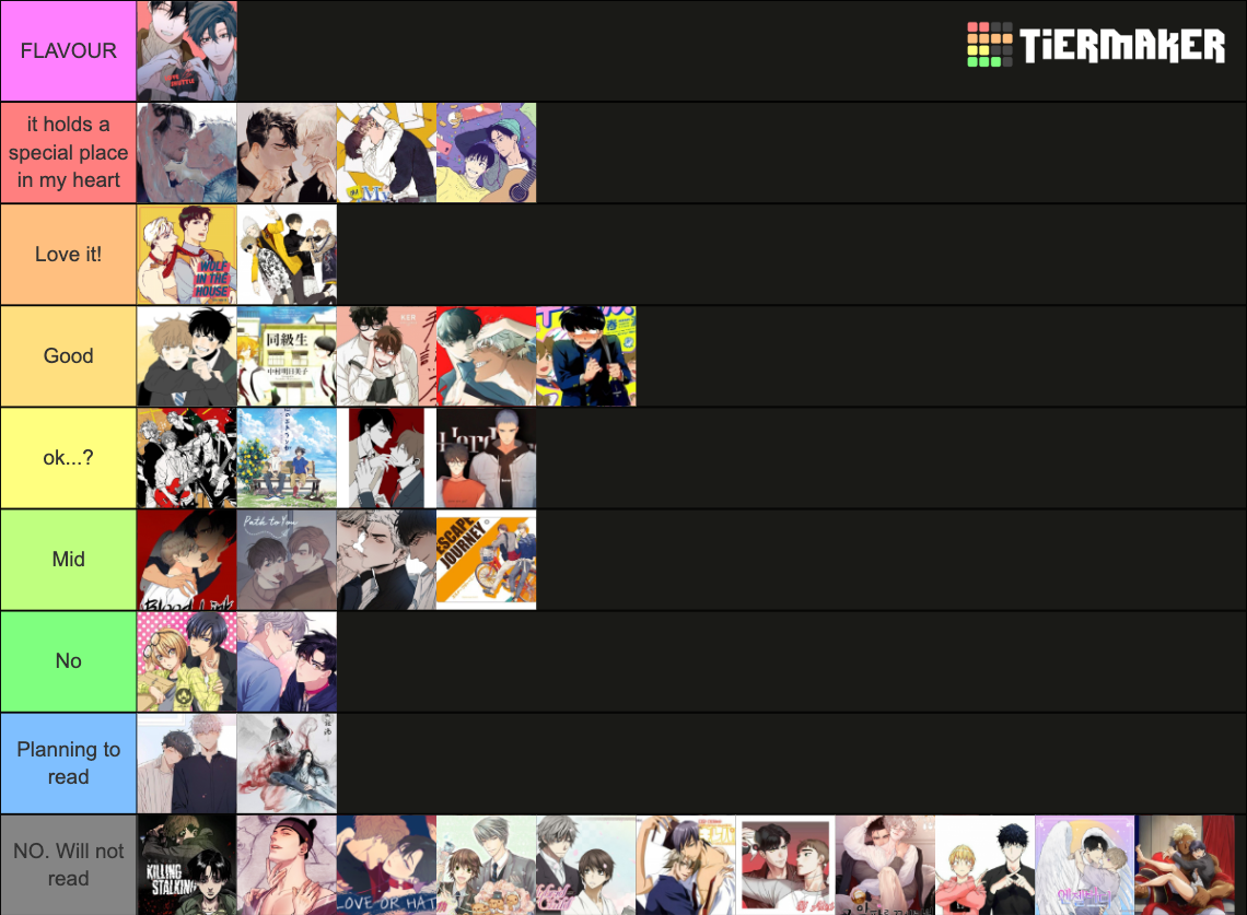 BL Yaoi Tier List Community Rankings TierMaker