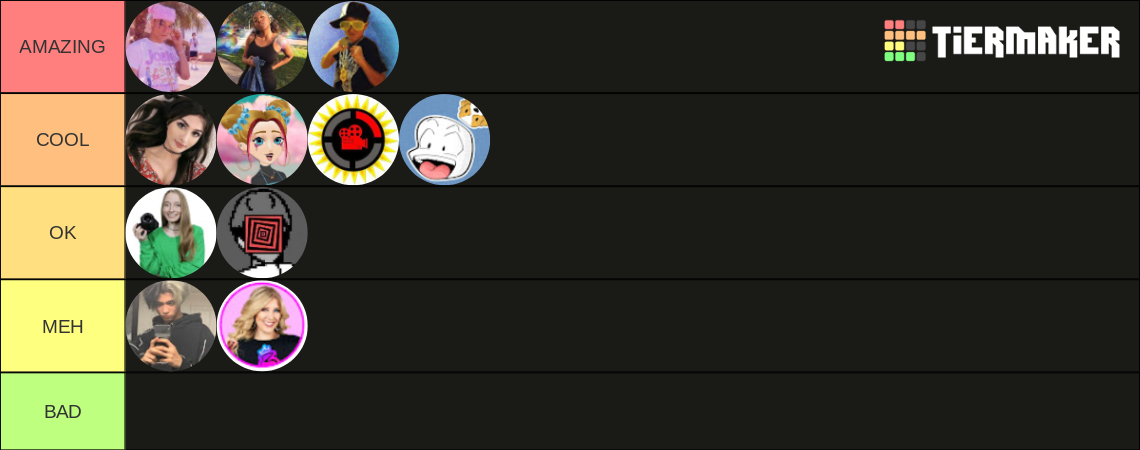 Youtuber Tier List (Community Rankings) - TierMaker