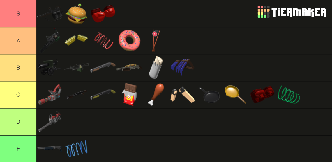 Tc2 - Brute Weapons Tier List (Community Rankings) - TierMaker