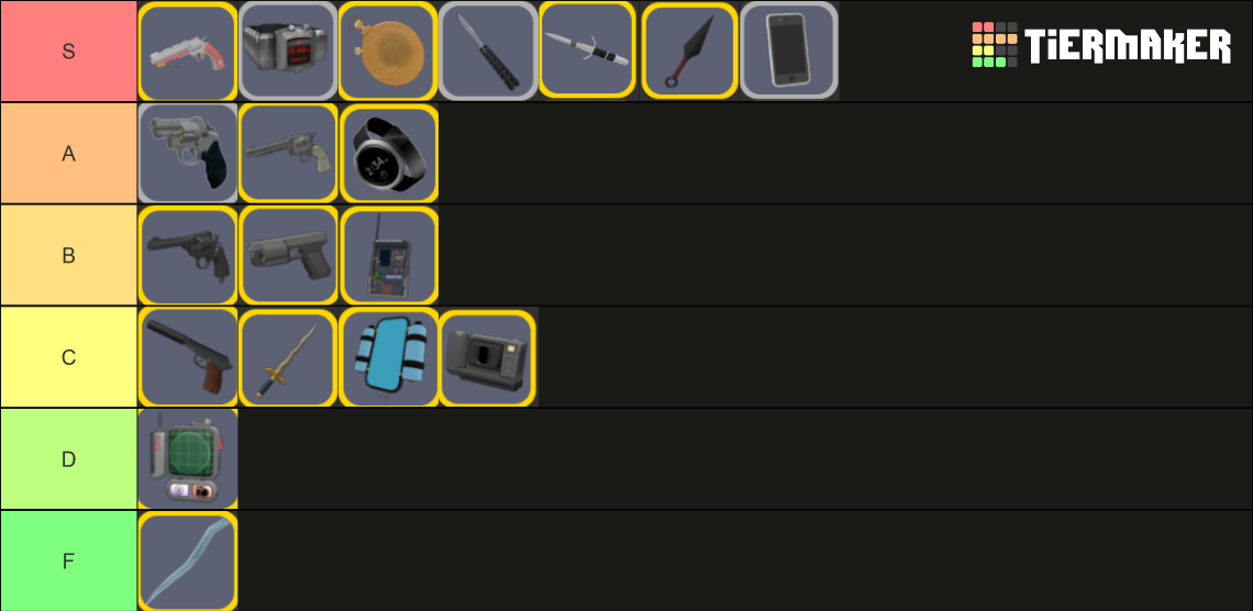 UPDATED: TC2 Agent 2022 Tier List (Community Rankings) - TierMaker
