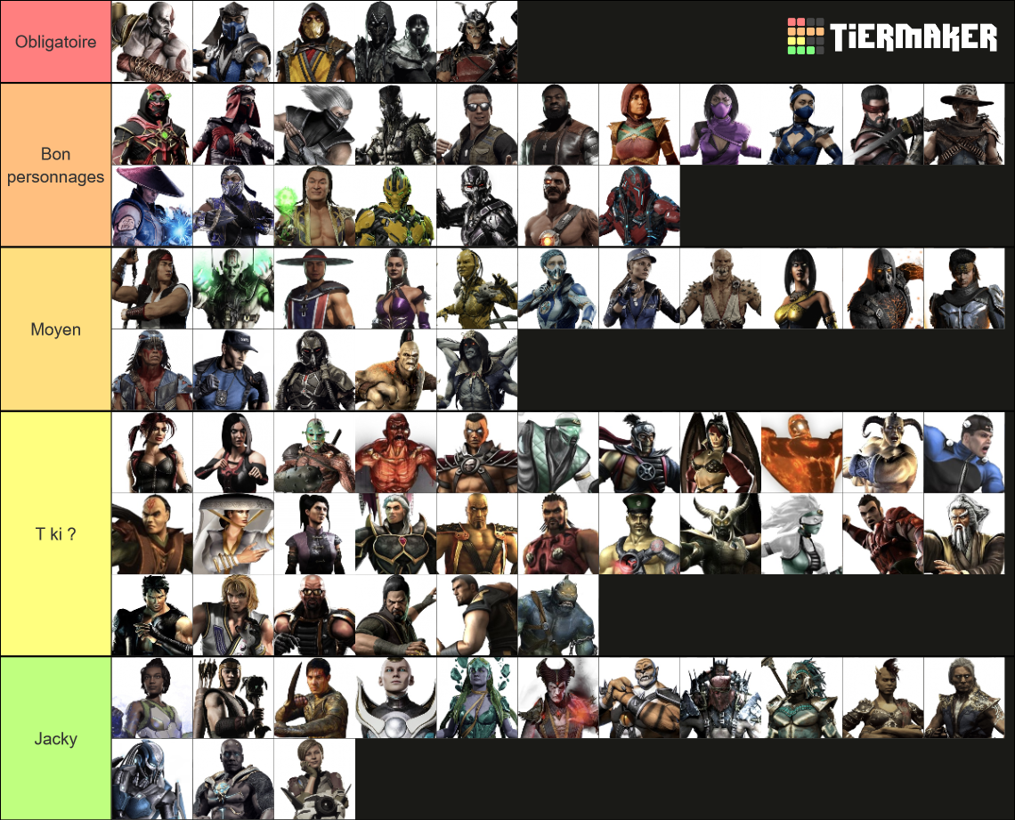 Mortal Kombat Characters Tier List (Community Rankings) - TierMaker