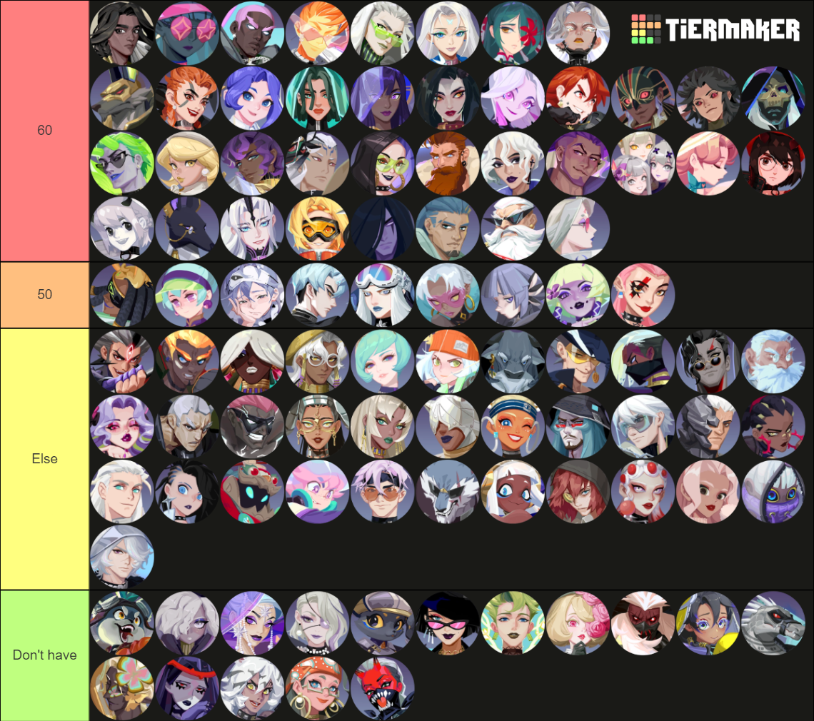 Dislyte Espers Tier List (Community Rankings) - TierMaker