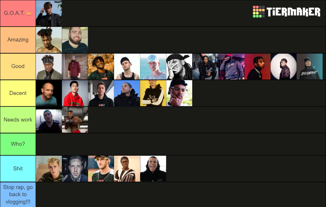 YouTube Rapper (2021) Tier List Rankings) TierMaker