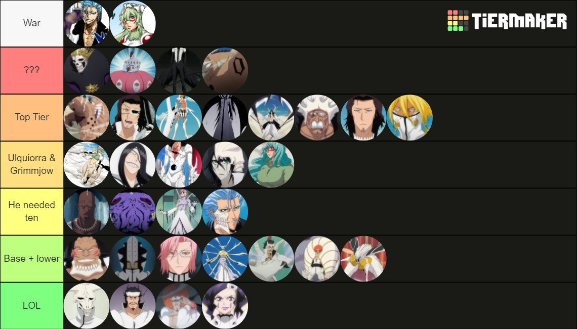 Bleach Espada plus previous Tier List Rankings) TierMaker