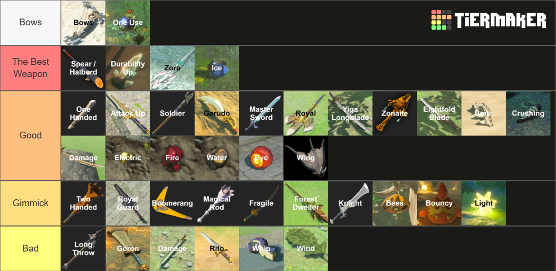 Tears Of The Kingdom Weapons W Attachments Modifiers Tier List   Tears Of The Kingdom Weapons W  Attachments And Modifiers 15188565 1691034722 