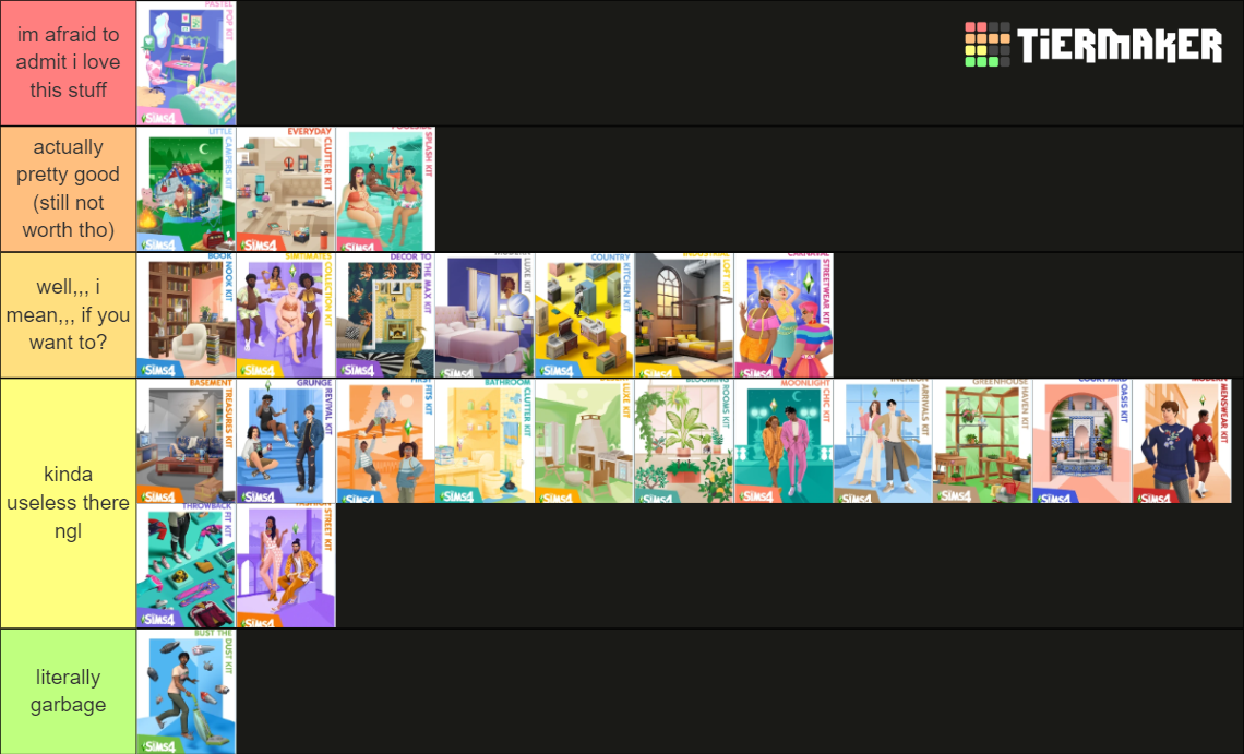Sims 4 Kits (Sept 2023) Tier List (Community Rankings) - TierMaker