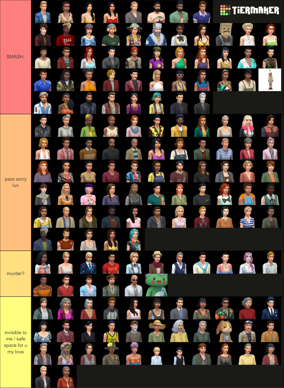 Sims 4 Townies List (JUL 2021) Tier List (Community Rankings) - TierMaker